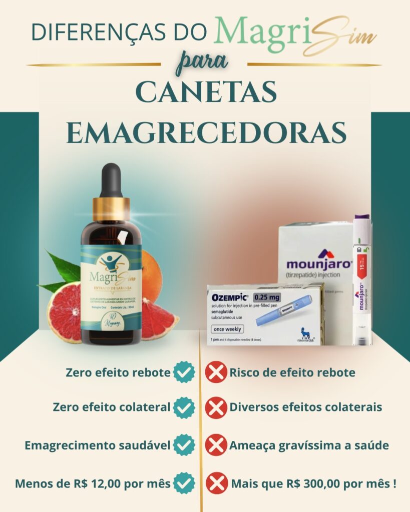 Mounjaro: tudo que você precisa saber sobre magri