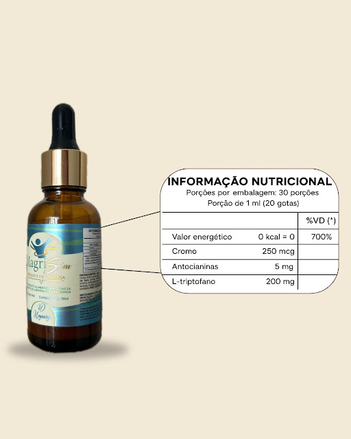 O que é Compulsão Alimentar? 🏷️