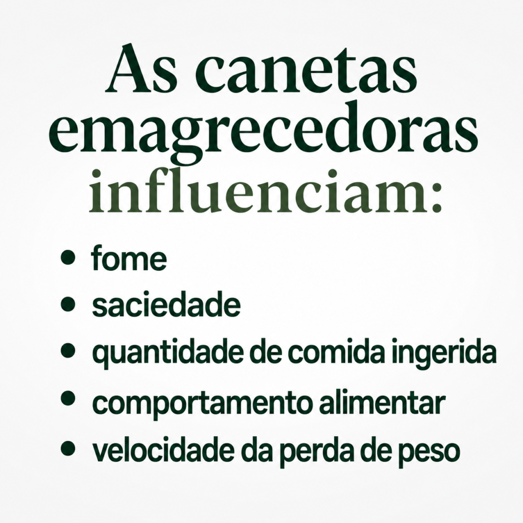Caneta Emagrecedora Vale a Pena? Descubra se Funcionam Mesmo chatgpt image 18 de jun. de 2026, 16 51 18